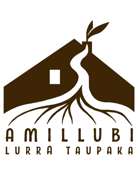 www.amillubi.eus